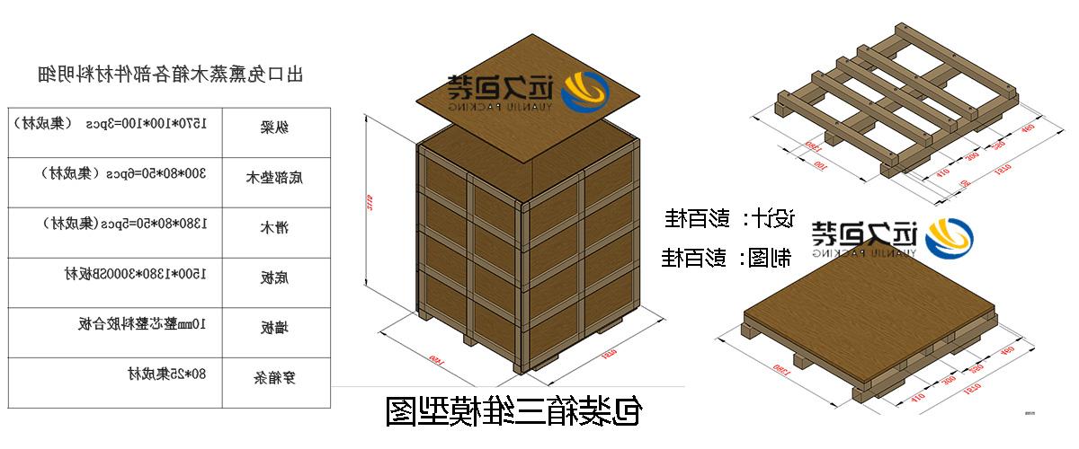 <a href='http://42513569.transglobalpetroleum.com'>买球平台</a>的设计需要考虑流通环境和经济性